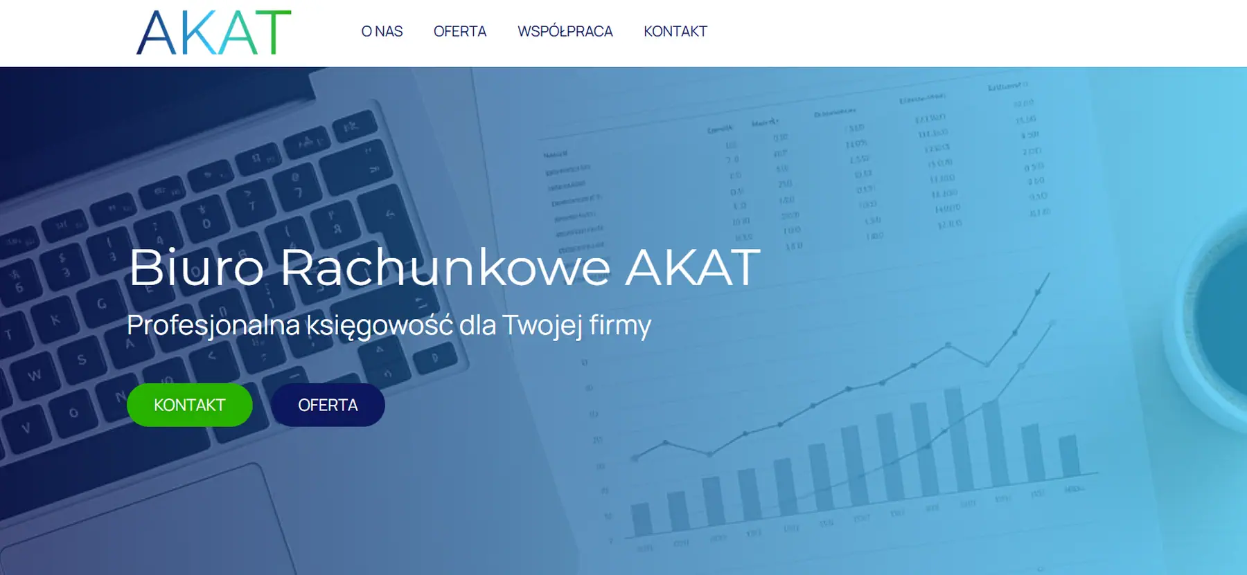 strona internetowa WordPress